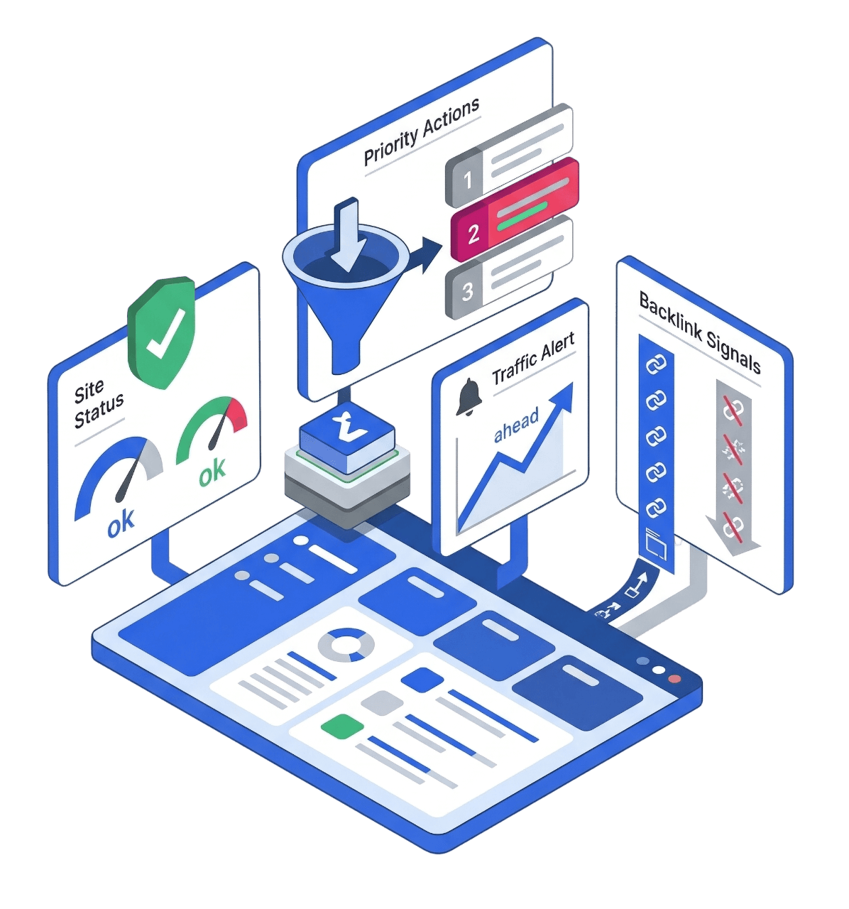 Lantler dashboard preview