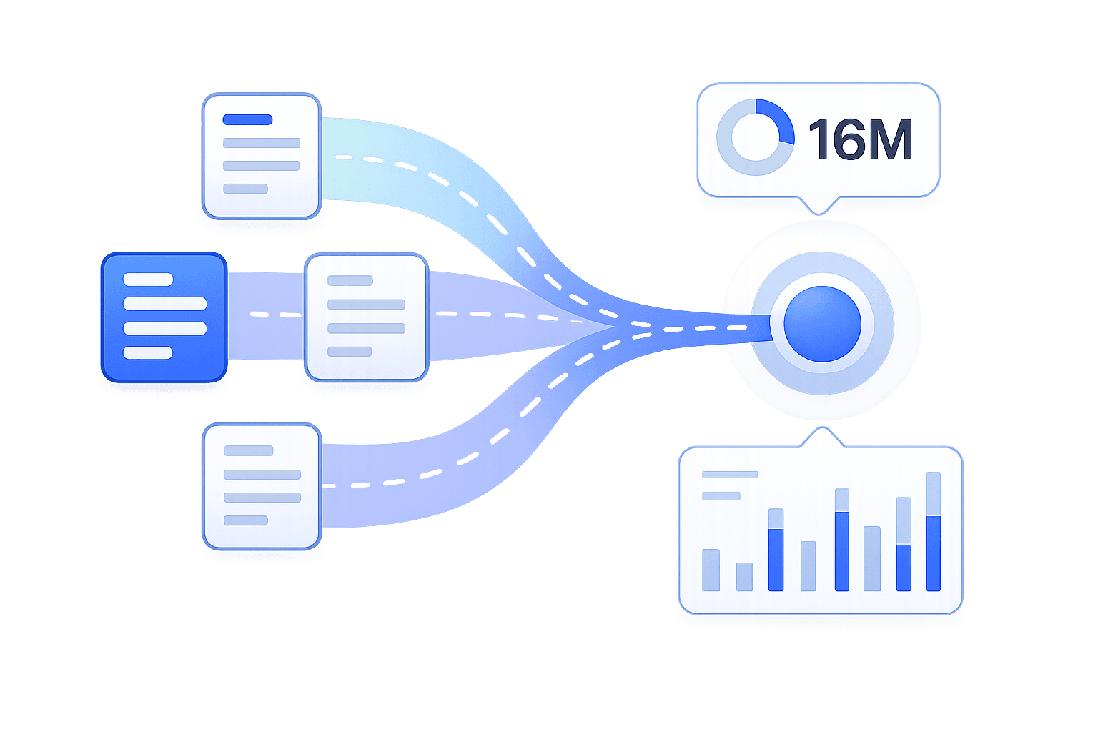 Sync search data and review signals in one place