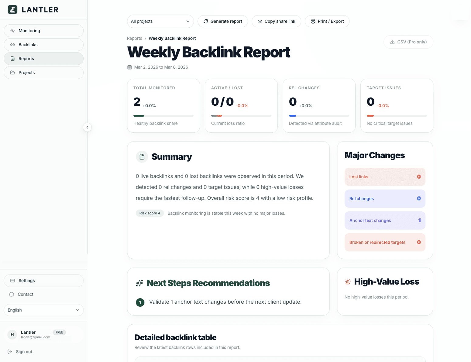 Lantler product preview